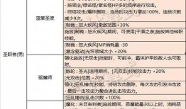 星月cp最新动态爆料,最新动态曝光引粉丝热议