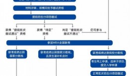 mba交易爆料最新,热点项目深度解析
