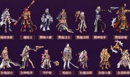 dnf最新武器装扮爆料,炫酷造型，等你来战！